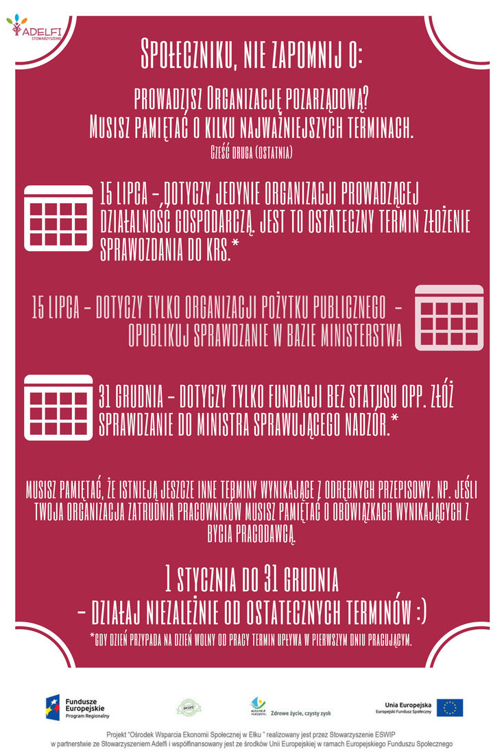 Infografika OWES - Ważne terminy 2